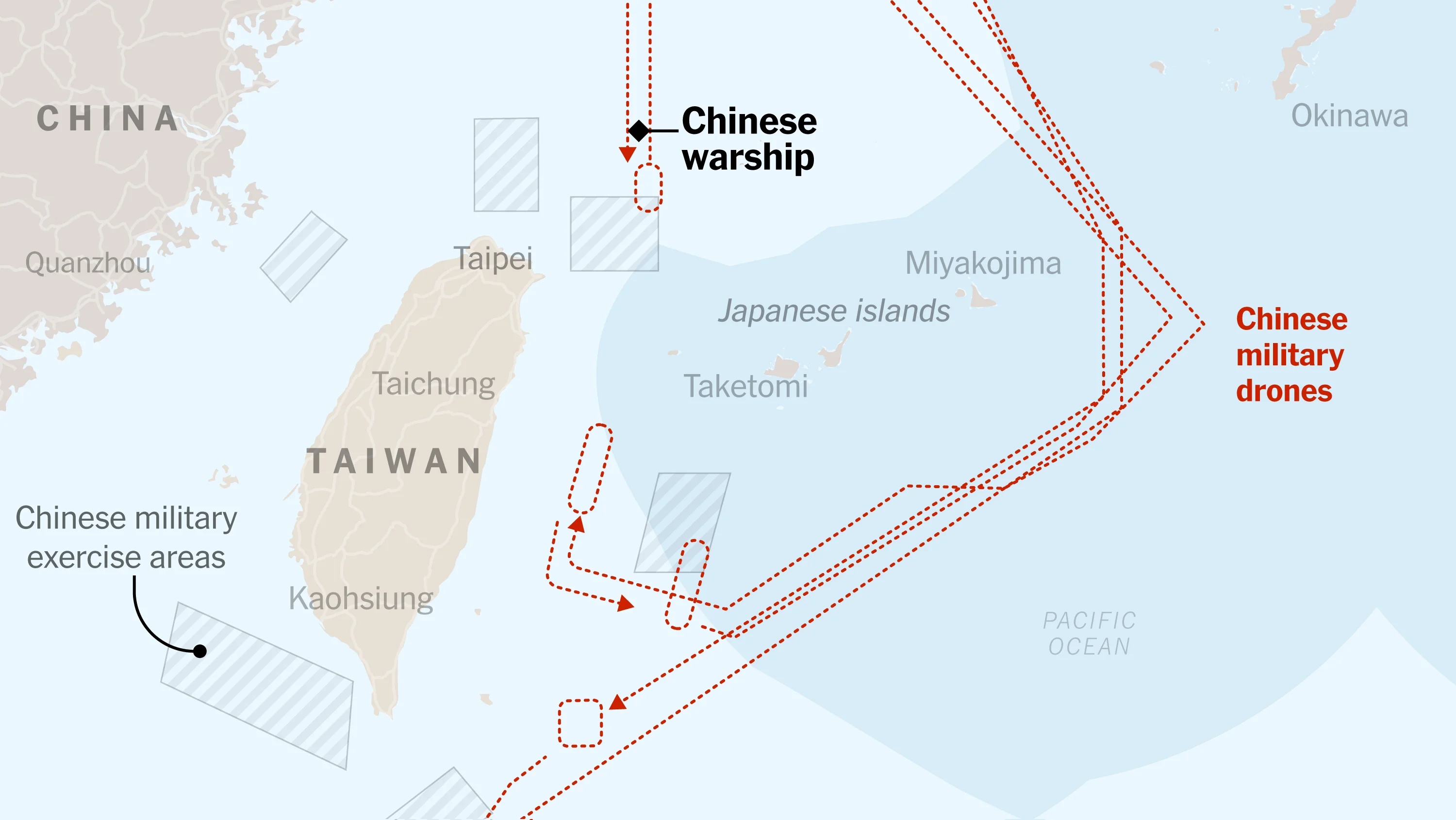 OTONOMI STRATEGIS DEFENSIF DAN TEKANAN AKSES GANDA:  MODEL KESIAPSIAGAAN MILITER NEGARA KEPULAUAN NON-ALIANSI DALAM KONTINGENSI TAIWAN